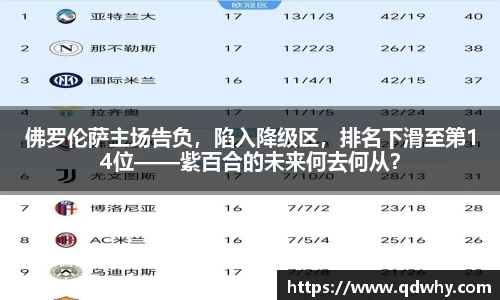 佛罗伦萨主场告负，陷入降级区，排名下滑至第14位——紫百合的未来何去何从？