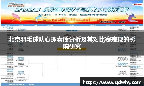 北京羽毛球队心理素质分析及其对比赛表现的影响研究