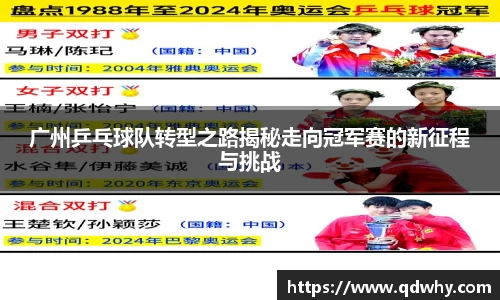广州乒乓球队转型之路揭秘走向冠军赛的新征程与挑战